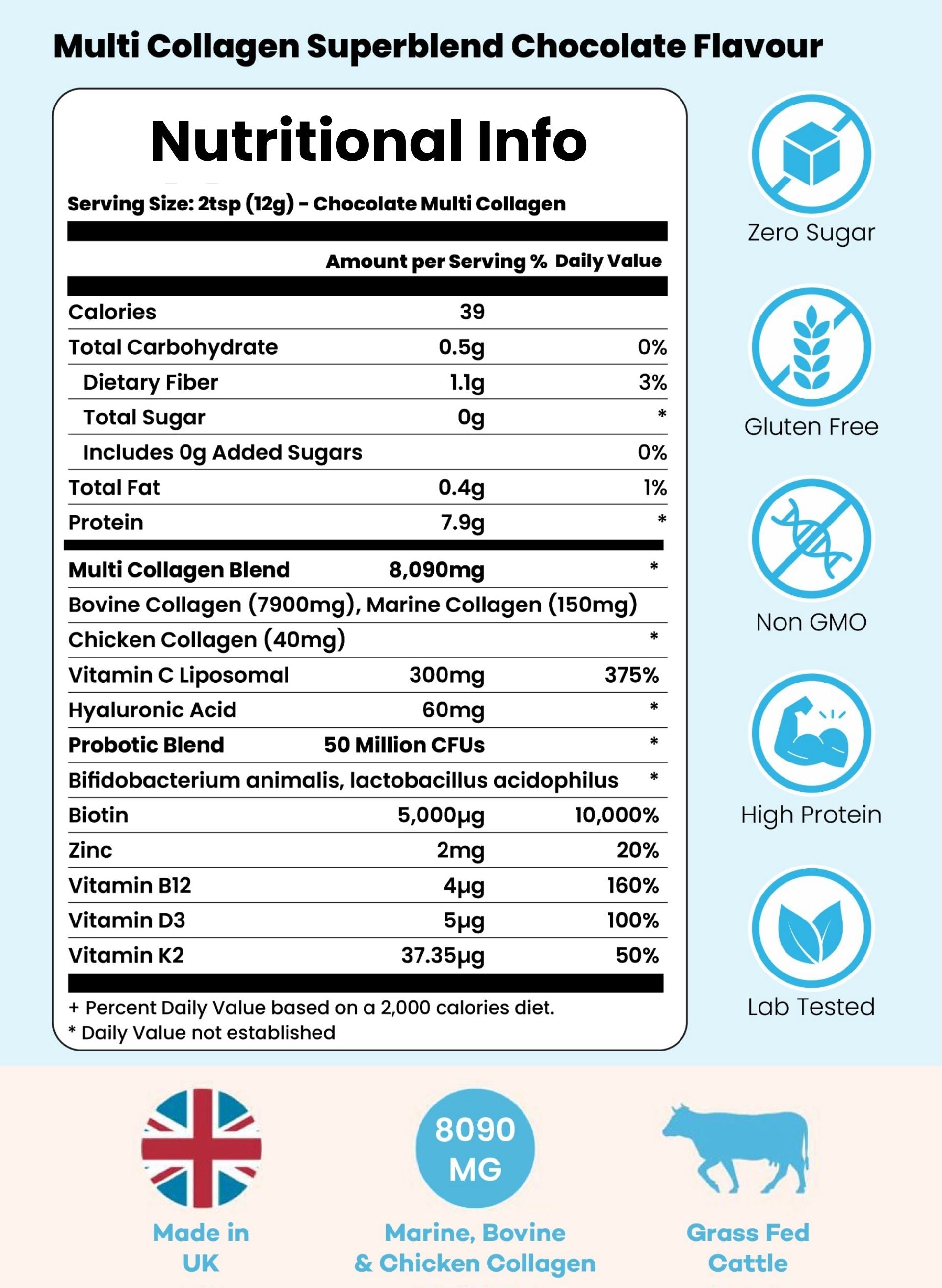 Nutrition & ingredients